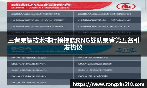 王者荣耀技术排行榜揭晓RNG战队荣登第五名引发热议
